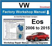VW Volkswagen Eos Workshop Repair Manual